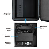 BenQ Carry Case for GP100 and GP520 Projector