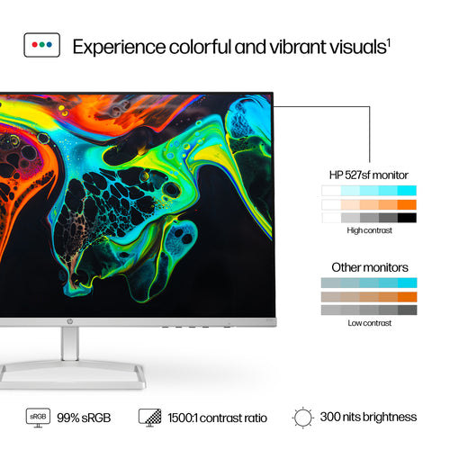 HP Series 5 27 inch FHD Monitor - 527sf