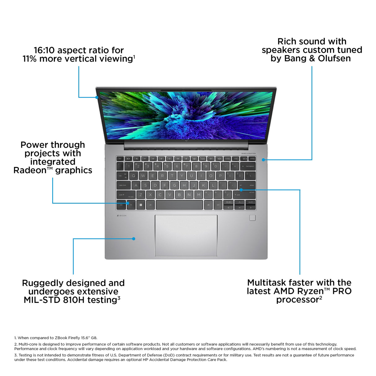 HP ZBook Firefly 14 G10 А AMD Ryzen™ 7 PRO 7840HS Mobile workstation 35.6 cm (14") WUXGA 16 GB DDR5-SDRAM 512 GB SSD Wi-Fi 6E (802.11ax) Windows 11 Pro Grey