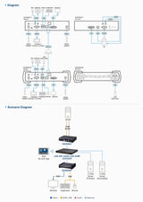 ATEN KE6900AT KVM extender Transmitter
