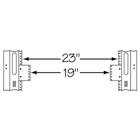Middle Atlantic 3 RU Rackrail Reducer, 23 to 19 Inches Wide