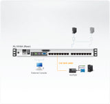 ATEN KL1516AN KVM switch Rack mounting Black