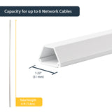 StarTech.com 6 ft 2 Piece Cable Raceway Duct - White - TAA