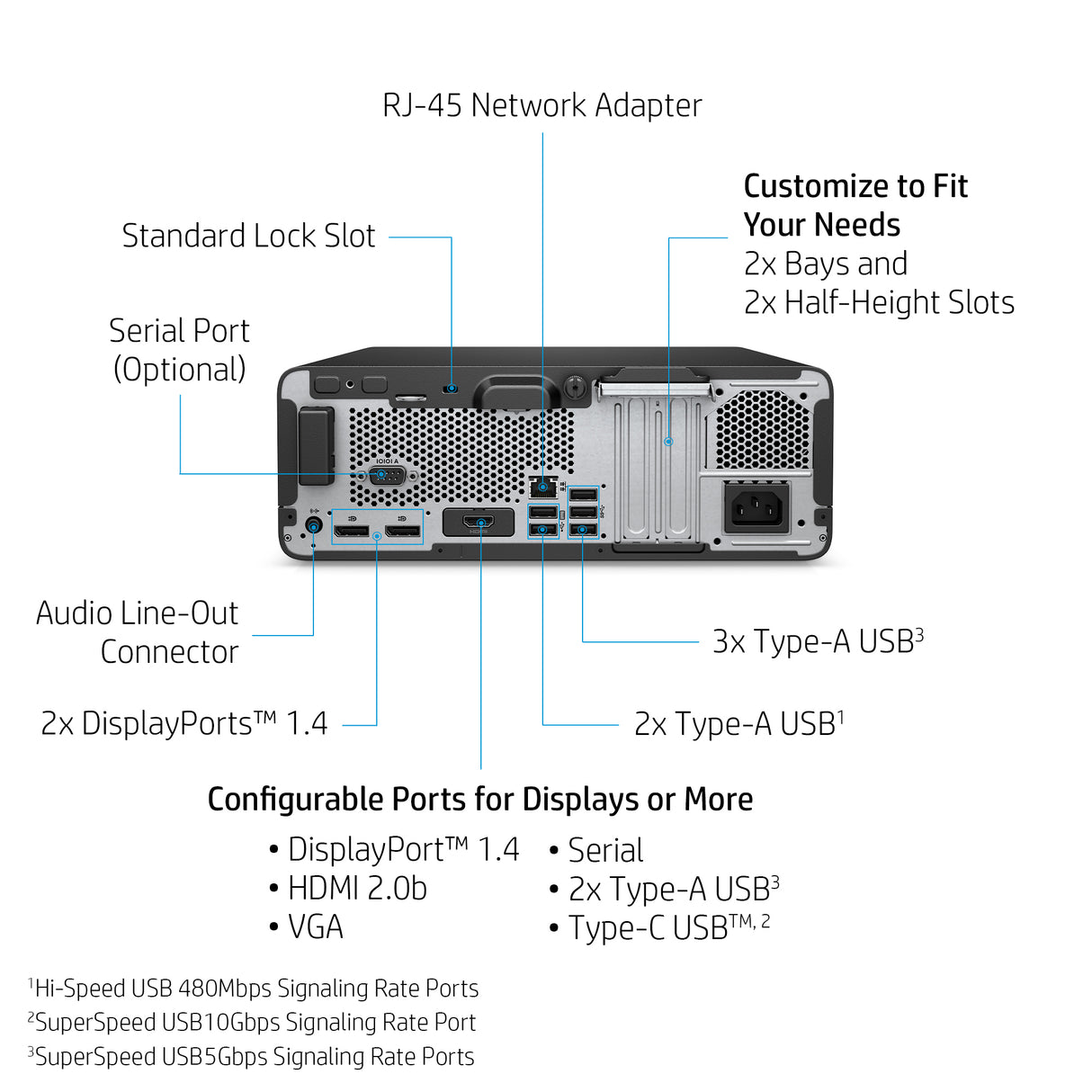 HP EliteDesk 805 G6 AMD Ryzen™ 5 PRO 4650G 16 GB DDR4-SDRAM 512 GB SSD Windows 11 Pro SFF PC Black