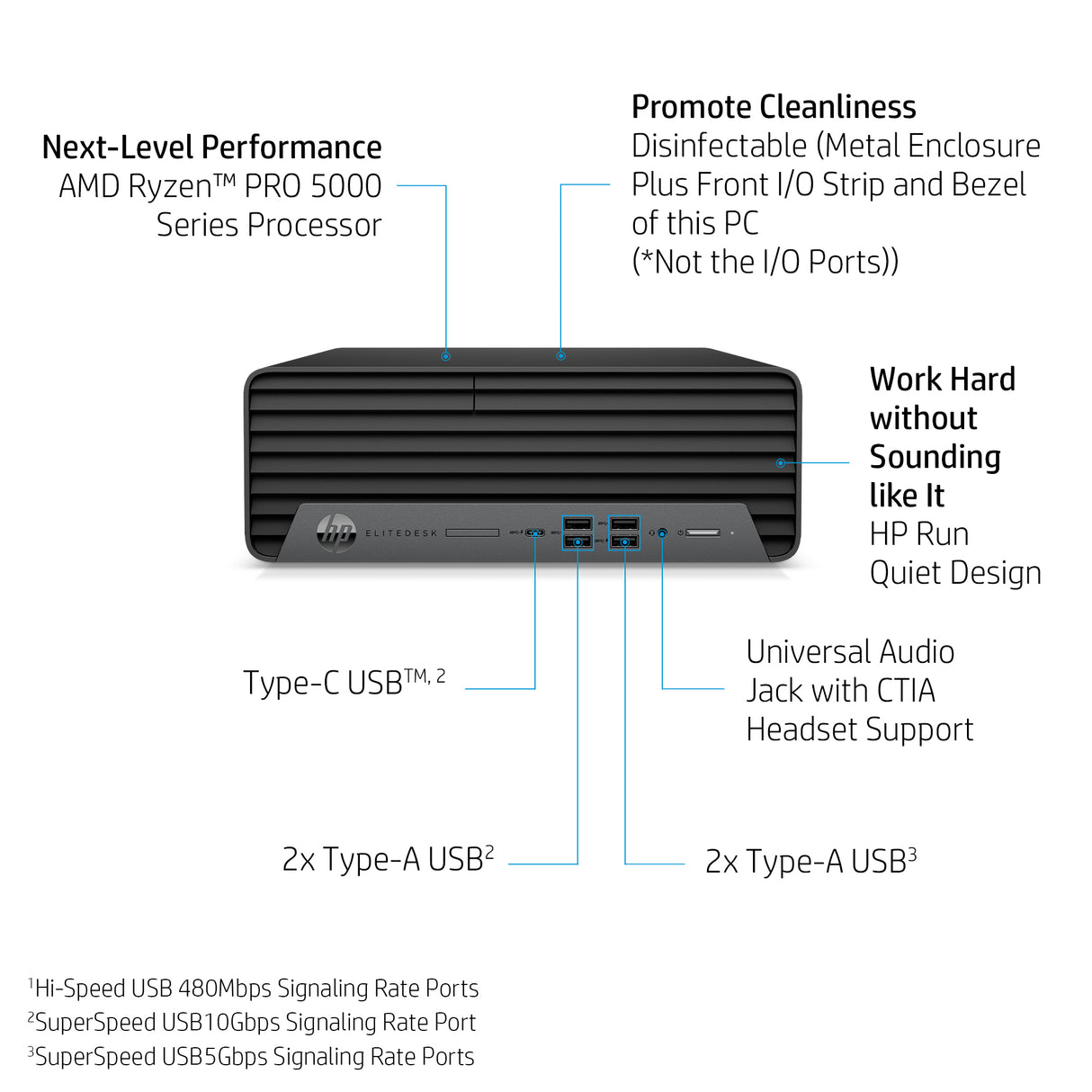 HP EliteDesk 805 G6 AMD Ryzen™ 5 PRO 4650G 16 GB DDR4-SDRAM 256 GB SSD Windows 11 Pro SFF PC Black