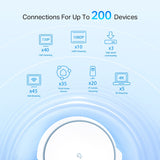 TP-Link AX6600 Whole Home Mesh Wi-Fi System