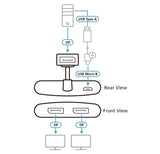 ATEN 2-Port True 4K DisplayPort MST Hub