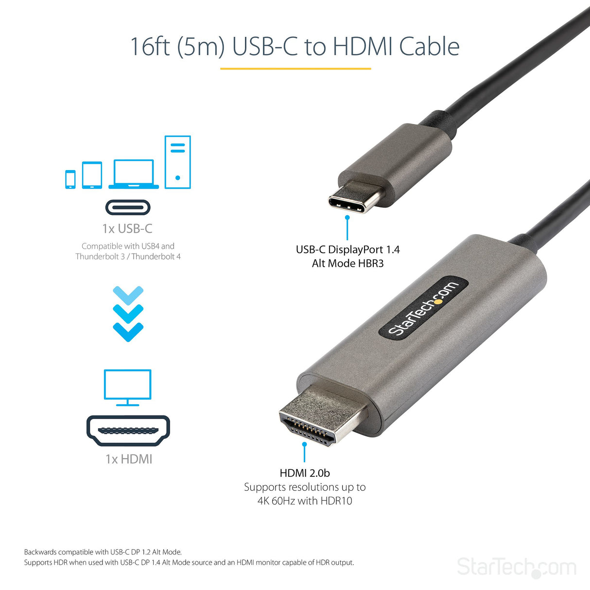 StarTech.com 16.4ft (5m) USB C to HDMI Cable 4K 60Hz w/ HDR10 - Ultra HD USB Type-C to 4K HDMI 2.0b Video Adapter Cable - USB-C to HDMI HDR Monitor/Display Converter - DP 1.4 Alt Mode HBR3