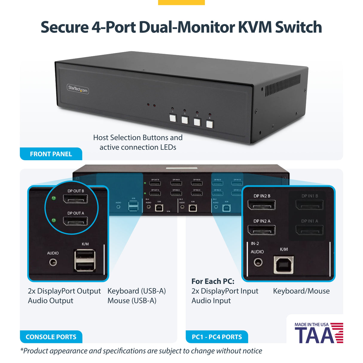 StarTech.com Secure 4-Port Dual-Monitor KVM Switch, DisplayPort, 4K 60Hz, NIAP 4.0 Desktop KVM, Metal Housing, Made in the USA