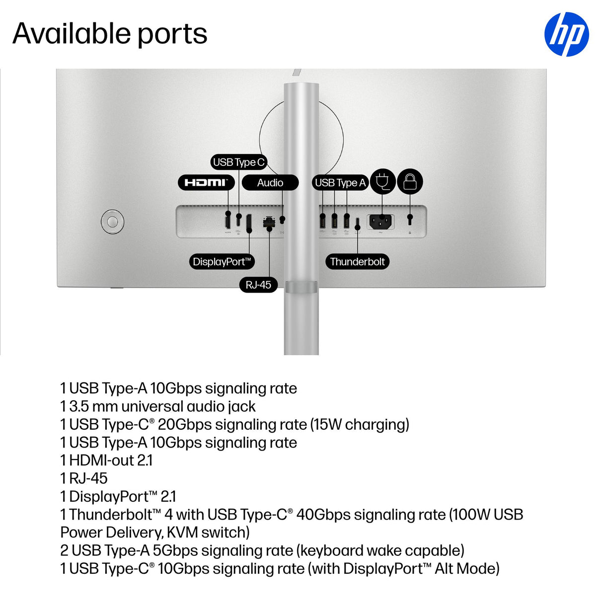 HP EliteStudio 8 All-in-One G1i AI PC Wolf Pro Security Edition Intel Core Ultra 5 235 60.5 cm (23.8") 1920 x 1080 pixels Touchscreen All-in-One PC 16 GB DDR5-SDRAM 512 GB SSD Windows 11 Pro Wi-Fi 7 (802.11be) Silver