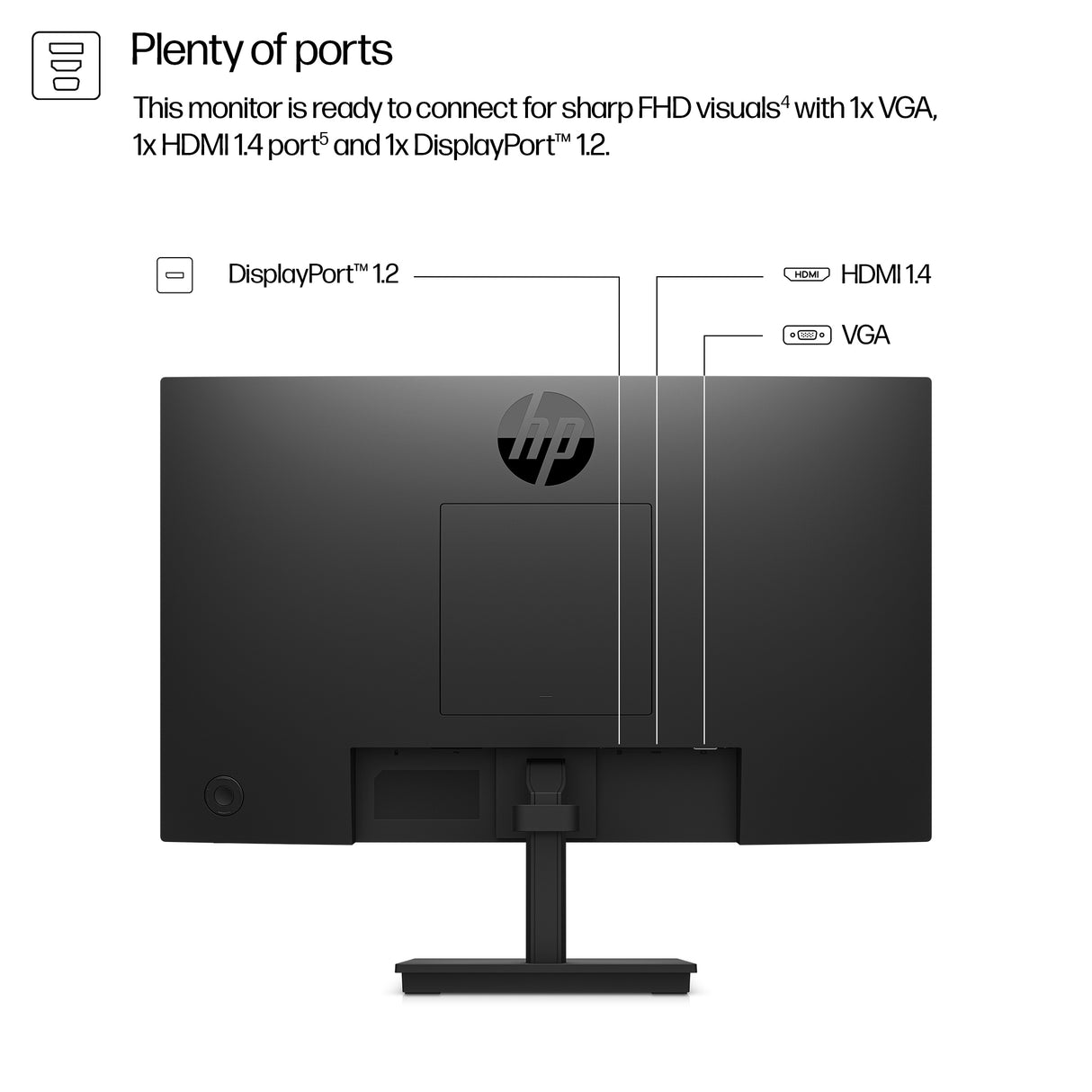 HP Series 3 Pro 21.5 inch FHD Monitor - 322pf
