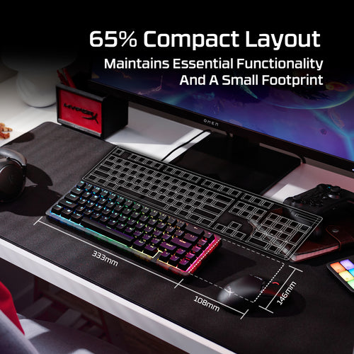HyperX Origins 2 Pro 65