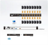 ATEN CL5800N rack console 48.3 cm (19") 1280 x 1024 pixels Black