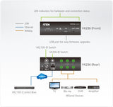 ATEN 6-Port IR/Serial Expansion Box