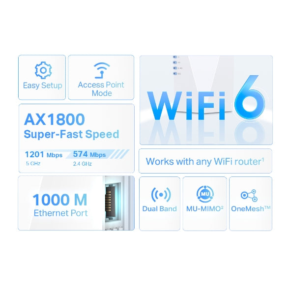 TP-Link AX1800 Wi-Fi 6 WLAN Repeater