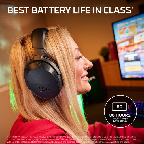 HyperX Cloud Stinger 3 Wireless Gaming Headset PlayStation