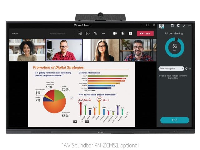 Sharp PNL752B Interactive flat panel 190.5 cm (75") LCD Wi-Fi 400 cd/m² 4K Ultra HD Black Touchscreen Android 16/7