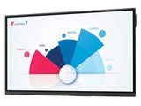 Sharp PNL752B Interactive flat panel 190.5 cm (75") LCD Wi-Fi 400 cd/m² 4K Ultra HD Black Touchscreen Android 16/7