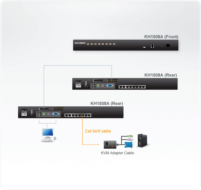 ATEN KH1508A KVM switch Rack mounting Black