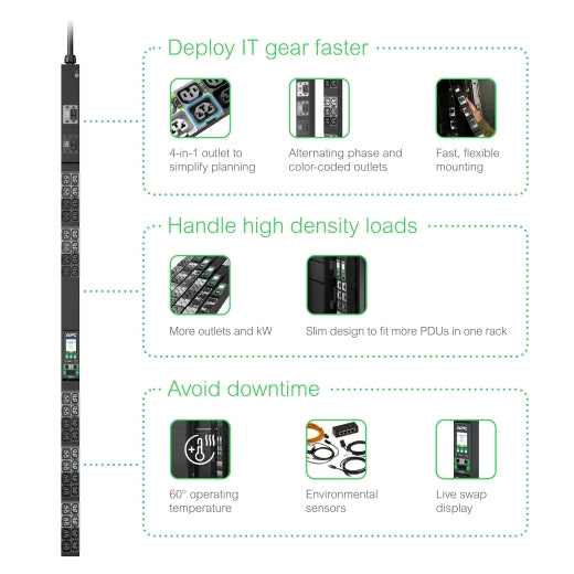 APC NetShelter Rack PDU Advanced, Metered, 3Phase, 11kW 400V 16A or 11.5kW 415V 20A, 42 Outlets, IEC309