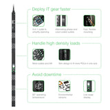APC NetShelter Rack PDU Advanced, Metered, 3Phase, 11kW 400V 16A or 11.5kW 415V 20A, 42 Outlets, IEC309