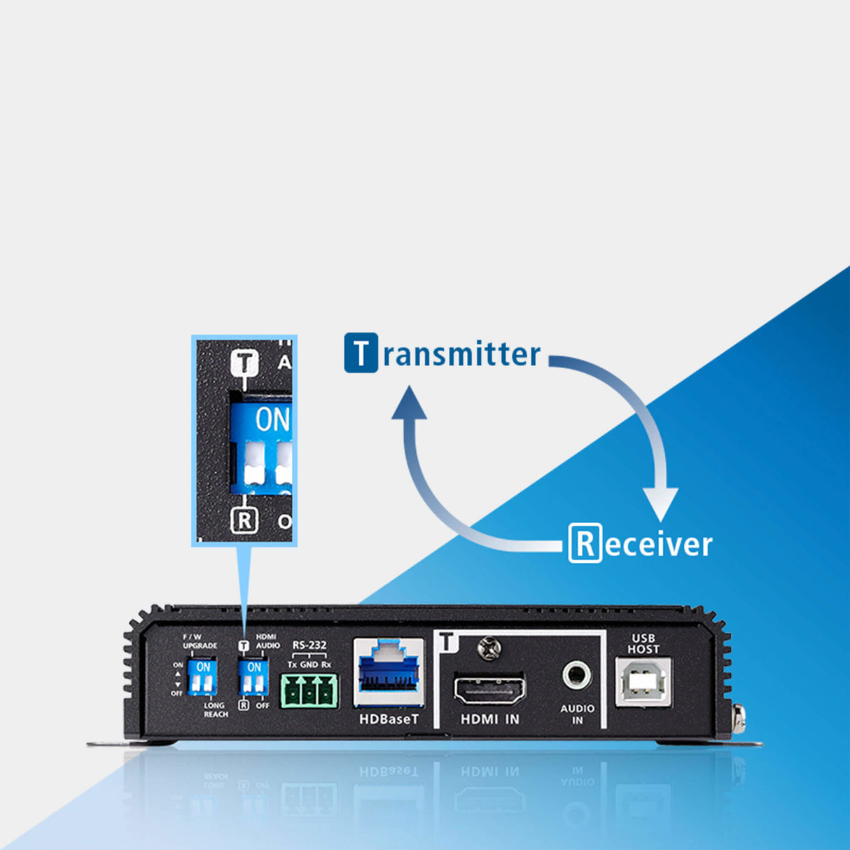 ATEN VE1843 AV extender AV transmitter & receiver Black
