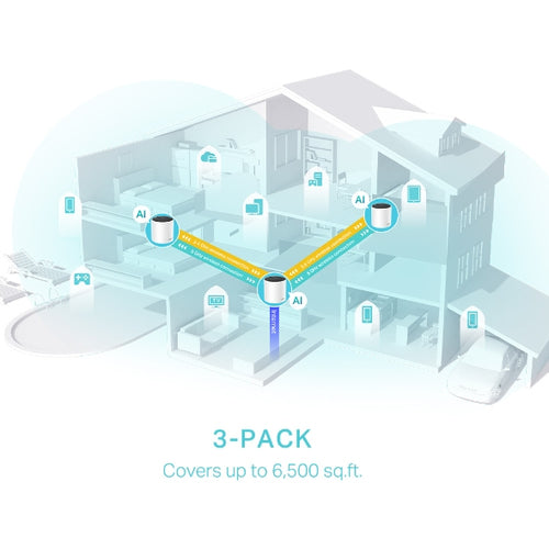 TP-Link AX3000 Whole Home Mesh Wi-Fi 6 System