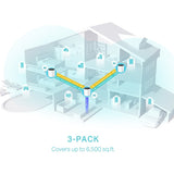 TP-Link AX3000 Whole Home Mesh Wi-Fi 6 System