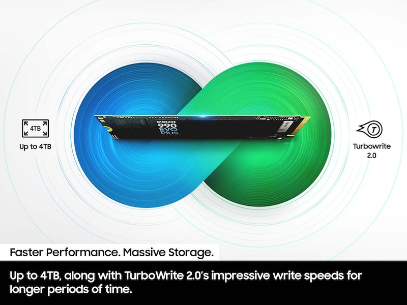 Samsung 990 EVO Plus 1 TB M.2 PCI Express 4.0 NVMe V-NAND TLC