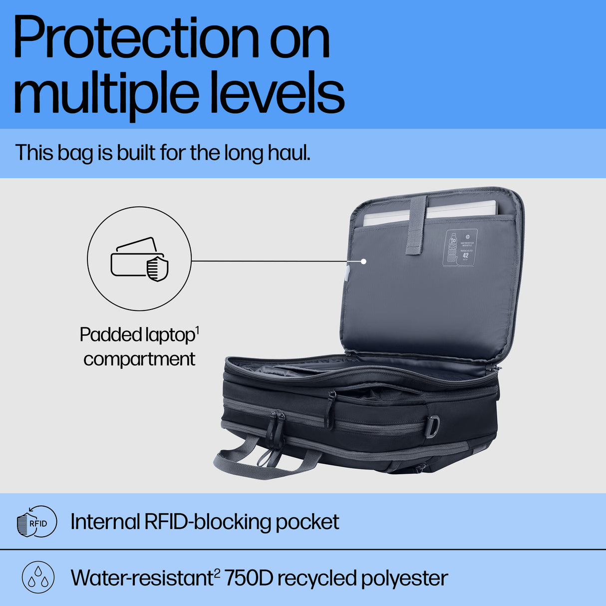 HP Travel Plus 22L 16-inch Laptop Bag