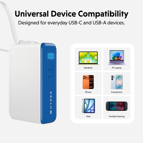 Targus HyperJuice Flex 10K 30W 5000 mAh White, Blue