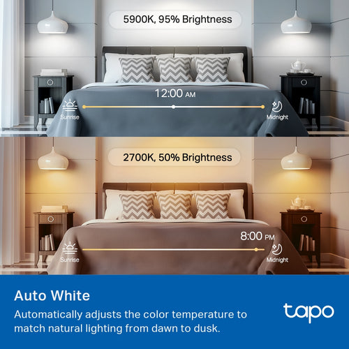 TP-Link Tapo Smart Light Bulb, Multicolor,Matter