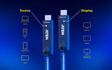 ATEN 15 m Ultra HD USB-C AOC Cable