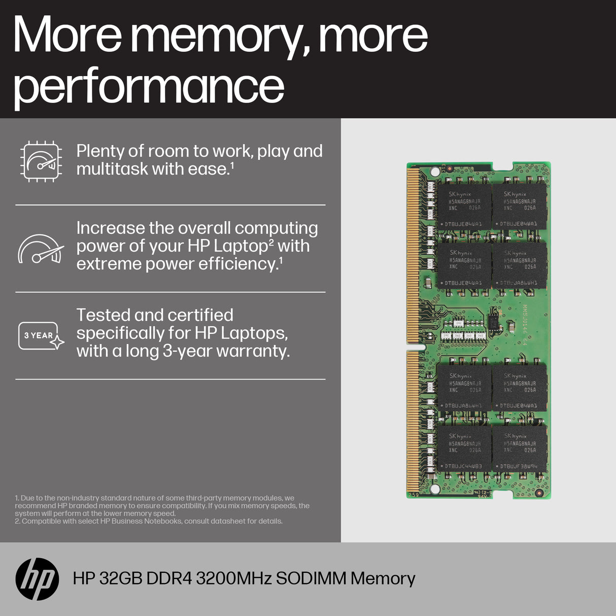 HP 32GB DDR4 3200 SODIMM Memory