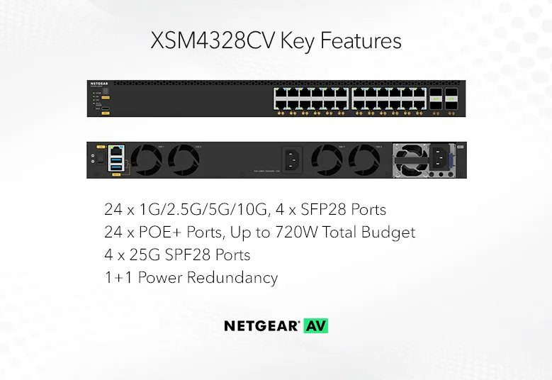 NETGEAR M4350-24X4V Managed L3 10G Ethernet (100/1000/10000) Power over Ethernet (PoE) 1U Black