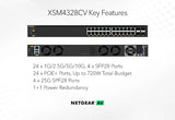 NETGEAR M4350-24X4V Managed L3 10G Ethernet (100/1000/10000) Power over Ethernet (PoE) 1U Black