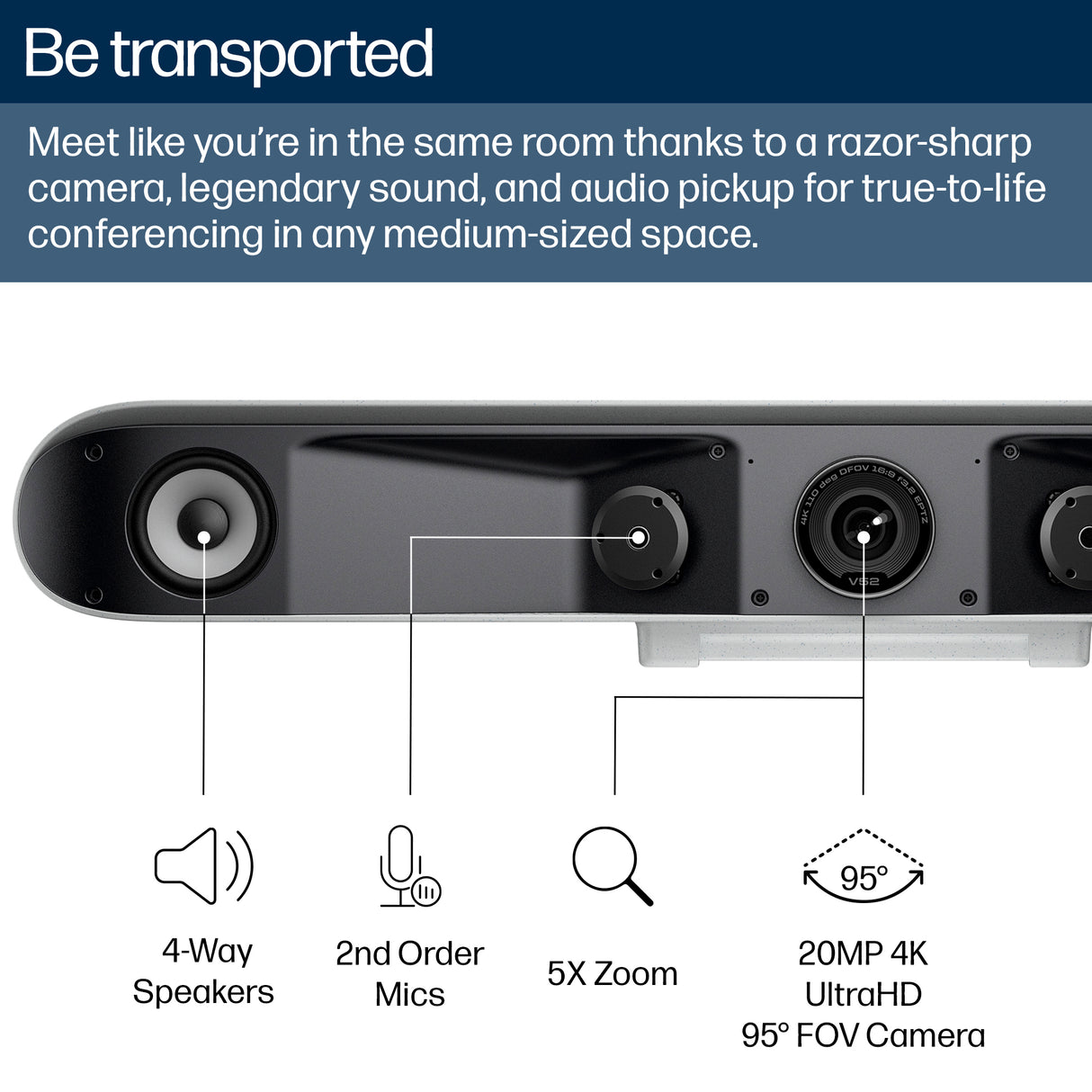 HP Poly Studio V52 USB Video Bar