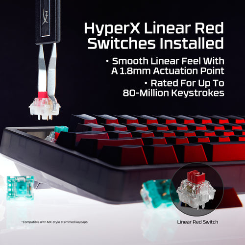 HyperX Origins 2 65