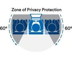 3M BP123C3E display privacy filter 31.2 cm (12.3") Laptop Frameless display privacy filter