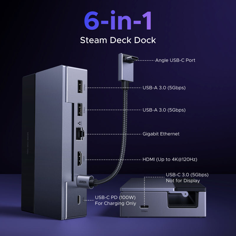 Ugreen CM800 6-IN-1 USB-C DOCKING STATION Grey