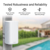 ASUS ZenWiFi BD5 Outdoor Dual-band (2.4 GHz / 5 GHz) Wi-Fi 7 (802.11be) White 2 Internal