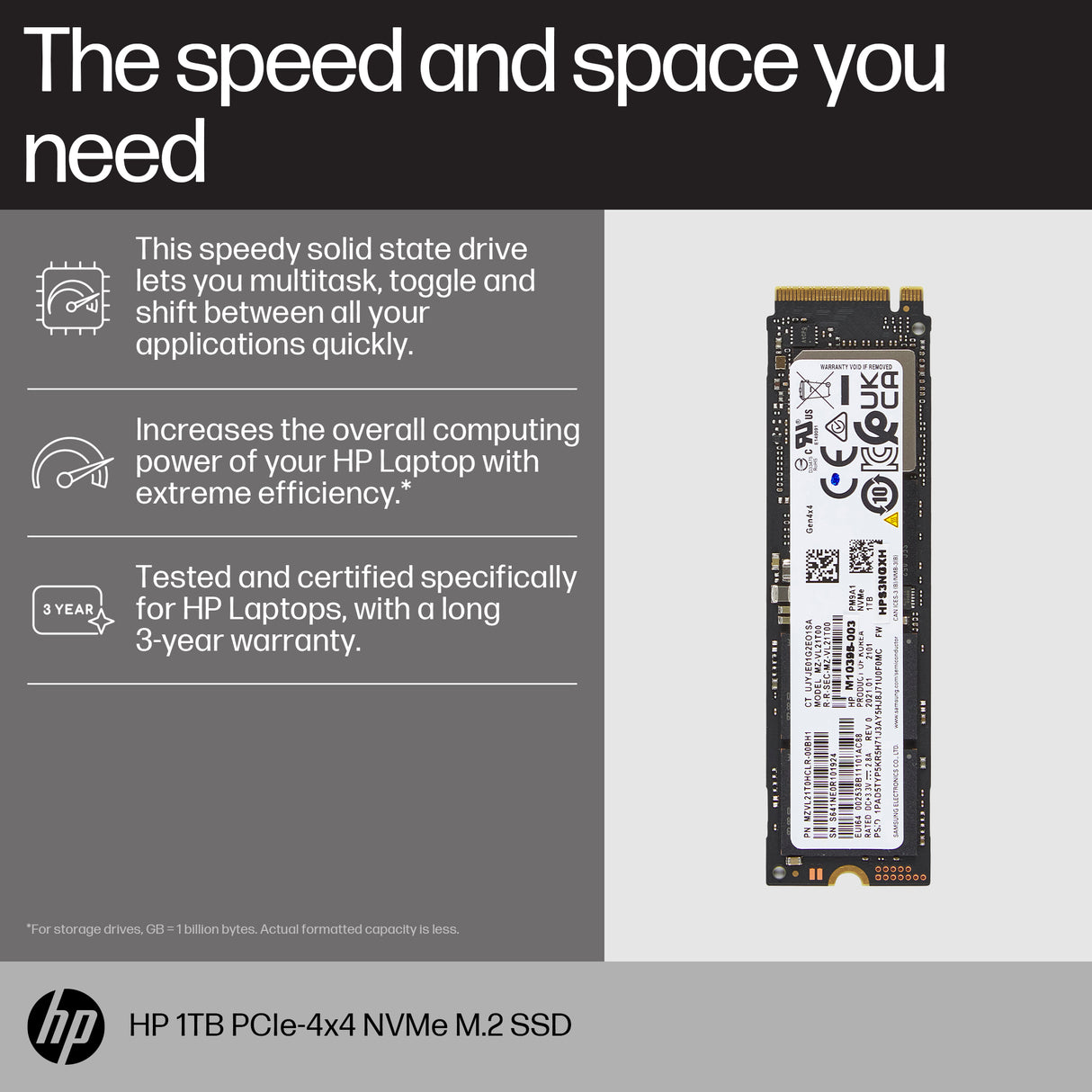 HP 1TB PCIe4x4 NVMe M.2 SSD