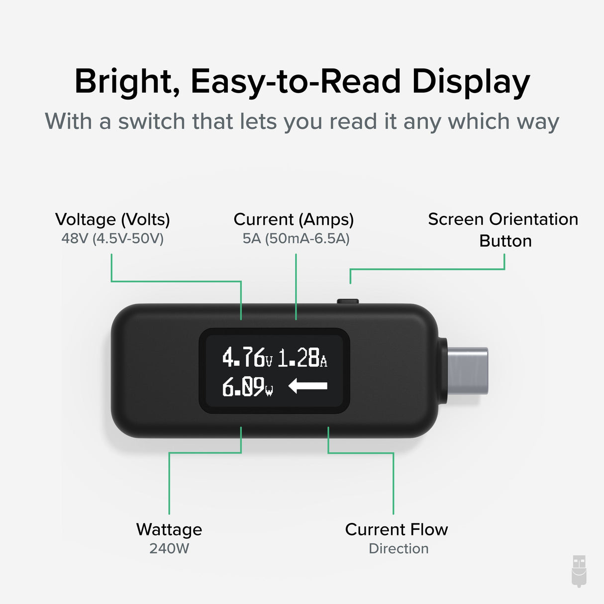 Plugable Technologies USB C Power Meter Tester for Monitoring USB-C Connections up to 240W - Digital Multimeter Tester for USB-C Cables, Laptops, Phones, Chargers - Driverless