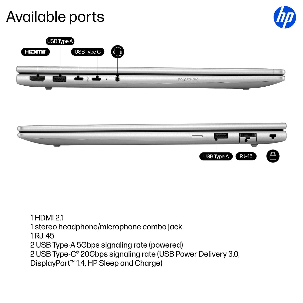 HP ProBook 4 G1i AI PC Wolf Pro Security Edition Intel Core Ultra 7 255U Laptop 40.6 cm (16") WUXGA 32 GB DDR5-SDRAM 512 GB SSD Wi-Fi 6E (802.11ax) Windows 11 Pro Silver