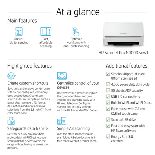 HP ScanJet Pro N4000 snw1 Sheet-fed scanner 600 x 600 DPI A4 Black, White