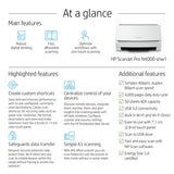 HP ScanJet Pro N4000 snw1 Sheet-fed scanner 600 x 600 DPI A4 Black, White