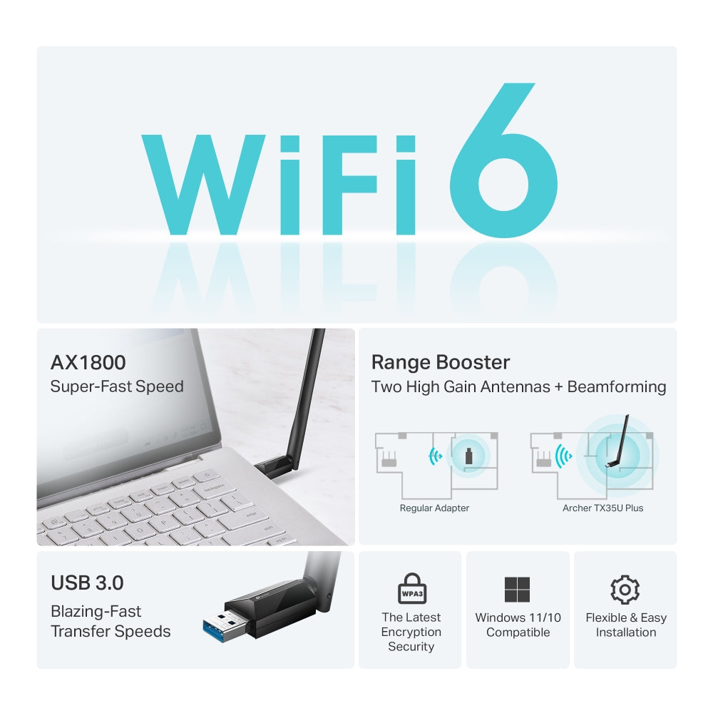 TP-Link TX35U WLAN 1201 Mbit/s