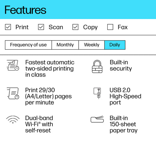 HP LaserJet M234dw Wireless Multifunction Black and white Printer, Copier, Scanner; Duplex