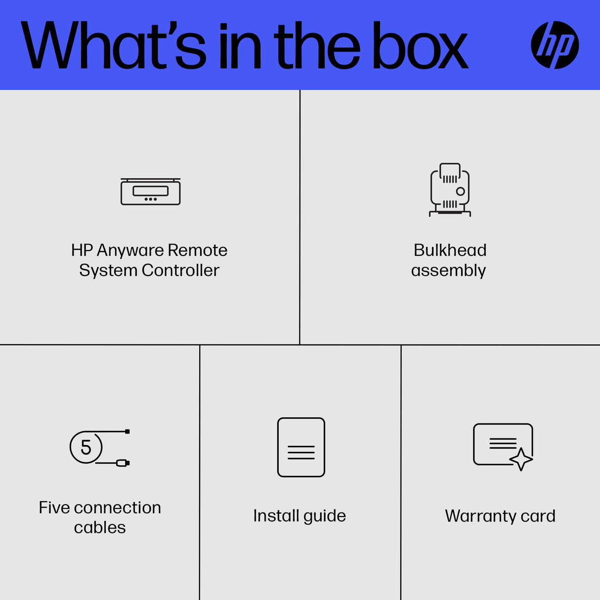 HP Remote System Controller interface cards/adapter Mini DisplayPort, USB 2.0, RJ-45