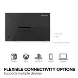 Viewsonic VA VA1653 computer monitor 39.6 cm (15.6") 1920 x 1080 pixels Full HD LED Black